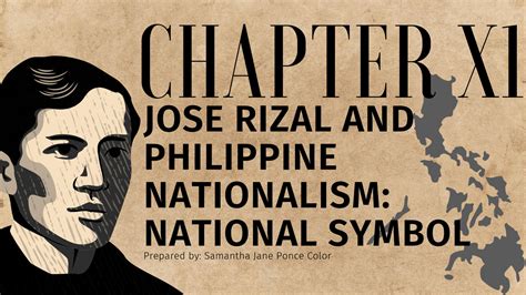Chapter 10 Jose Rizal and Philippine Nationalism .